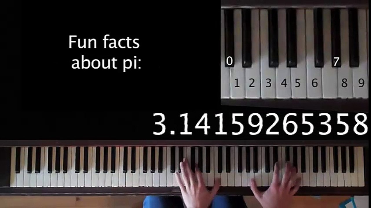 Watch How Does The Number Pi Sound Like