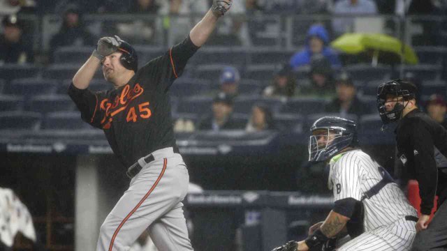 Crazy AL Wild Card Race Tightens Up