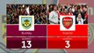 Burnley vs Arsenal PREVIEW - 2016/17 Premier League - September 30, 2016