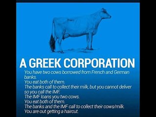 How Economy explained by COW capitalism