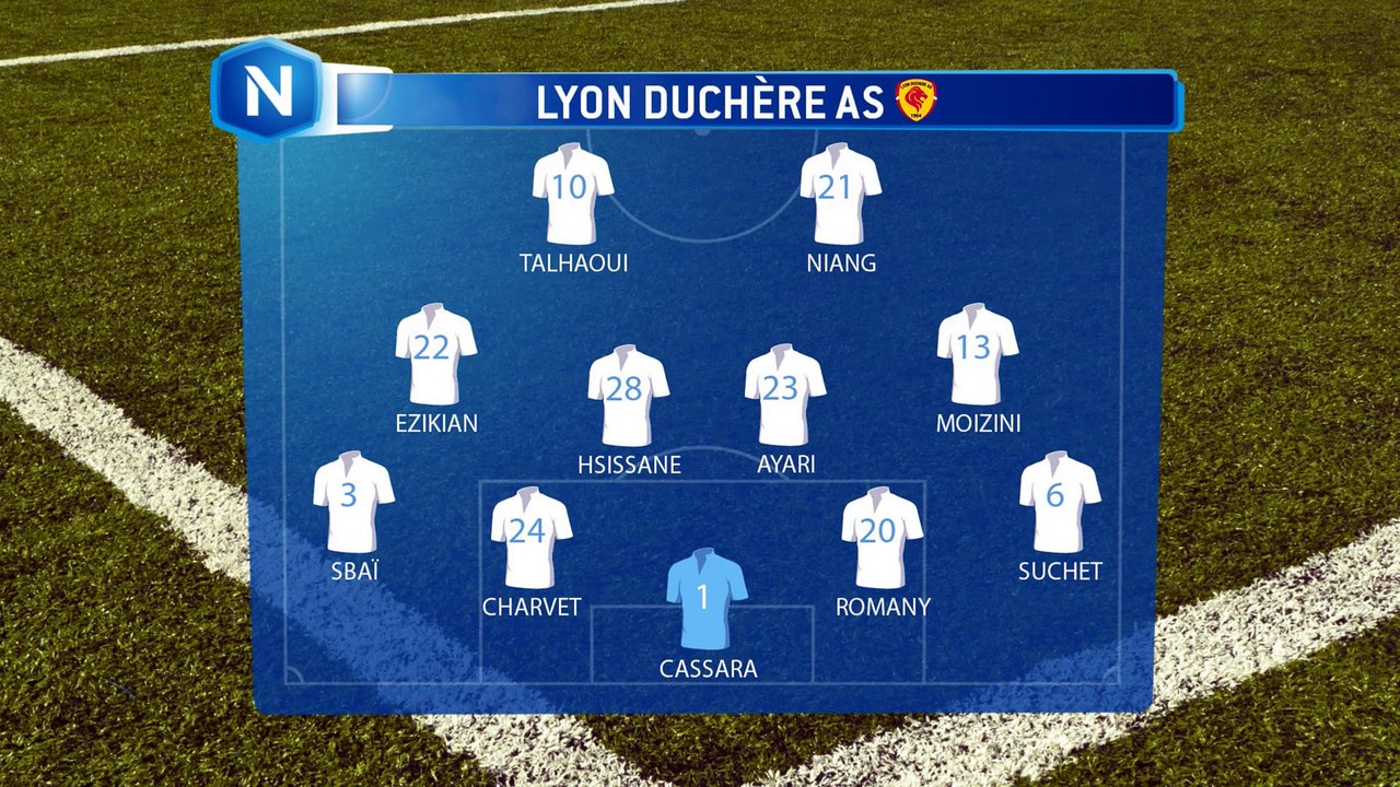 Composition des équipes