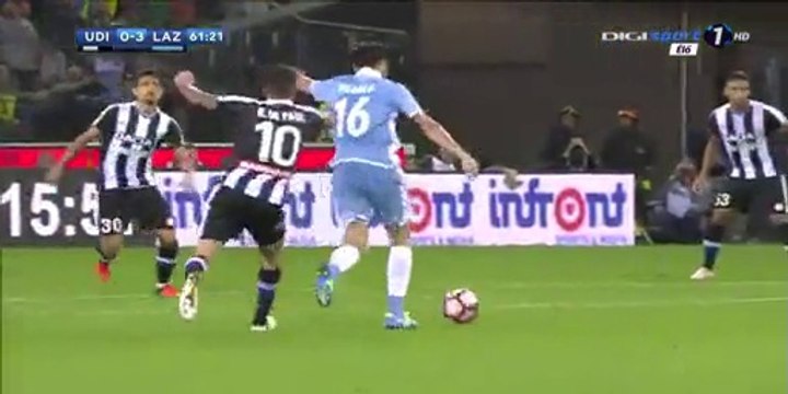 All Goals HD - Udinese 0-3 Lazio - 01.10.2016 HD