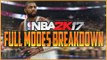 NBA 2K17 Full Modes Breakdown! | MyLeague/MyGM, Pro-AM, Blacktop | Hands on 2K Community Day