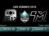 《LOL》2016 LMS 夏季賽 粵語 W8D2 M17 vs TM Game 1