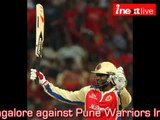 Gayle storm: Fastest century in cricket history