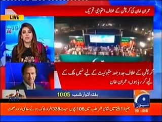 Imtiaz Alam Is Telling About PTI's Rally People Confidence on Imran Khan