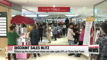 Korea's top five department stores see sales spike 24% on 'Korea Sale Festa'
