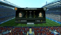 FIFA 17 on nvidia 920m - Manchester United vs Juventus [Full Match]