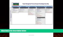 Must Have PDF  The PMP Exam Prep: Project Management Process Group   Knowledge Area Map Study