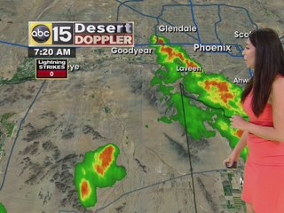 Web weather for Sunday morning October 2nd