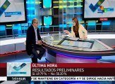 Estrada: Resultado de plebiscito es una derrota para el pdte. Santos