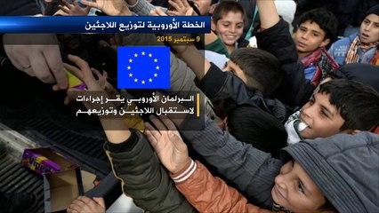 الخطة الأوروبية لتوزيع اللاجئين