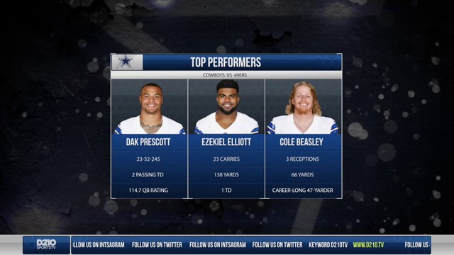 Dallas Cowboys vs San Francisco 49ers Recap | Ezekiel Elliott, 23 Carries, 138 Yards, 1 Td (Week 4)