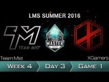 《LOL》2016 LMS 夏季賽 粵語 W4D3 TM vs XG Game 1