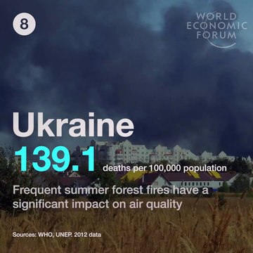 Ben Blushi publikon videon: Ja sa shqiptarë vdesin nga mbetjet në vend