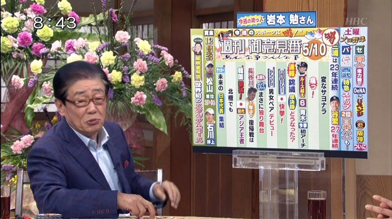 岩本勉氏サンモニ御意見番　2015-05-10