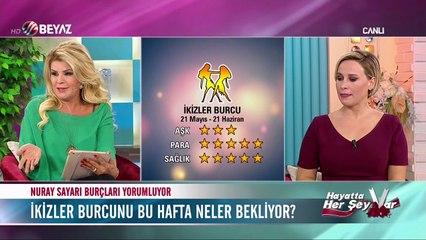 Nuray Sayarı'dan Haftalık Burç Yorumu - 3 Ekim 2016 - İkizler