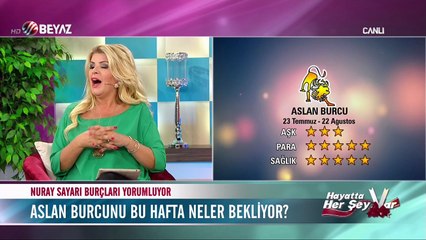 Nuray Sayarı'dan Haftalık Burç Yorumu - 3 Ekim 2016 - Aslan