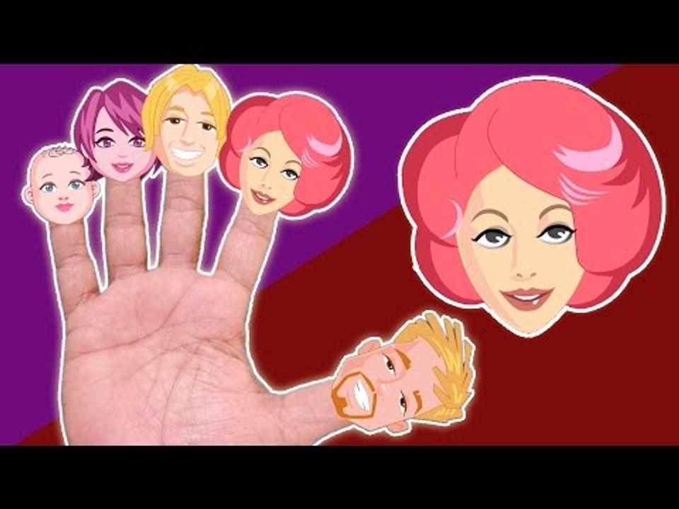 dedo de la familia | niños canción en español | rimas en edad preescolar | Finger Family Rhyme