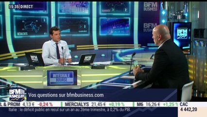 Plan de trading: "Il y a eu des séances de yoyo assez surprenantes ces derniers jours", Stéphane Ceaux-Dutheil - 03/10