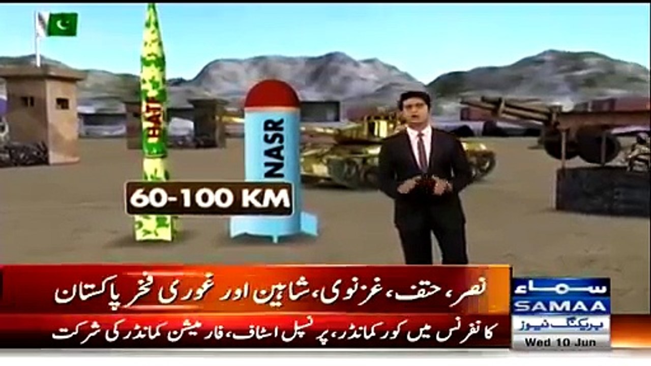 Pakistani nuclear weapons Vs India 2016