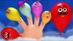 balloons finger family | 3d rhymes | nursery rhymes | kids songs | baby videos