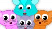 Three Little Kittens | Nursery Rhymes For Childrens And Kids | Baby Songs