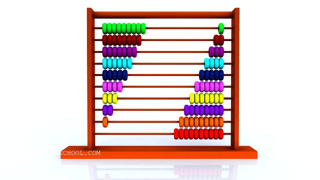 Learn numbers for kids │ Number counting with Abacus │ Kids rhymes and videos