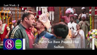 Top 10 Hindi Songs Of The Week - 10 September, 2016 | Bollywood
