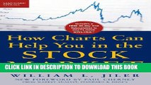 Collection Book How Charts Can Help You in the Stock Market