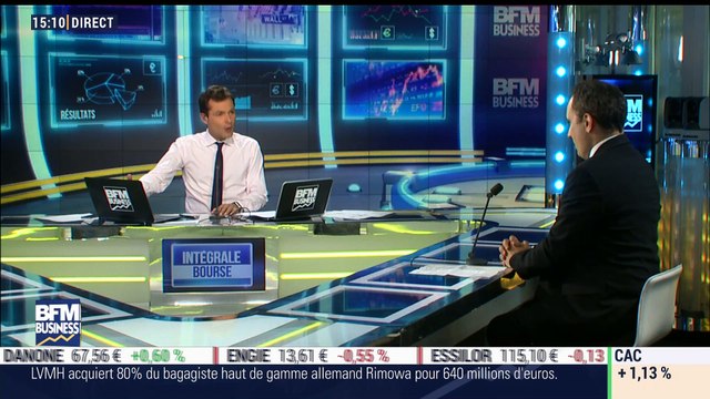 Les tendances sur les marchés: Deutsche Bank aujourd'hui est une banque zombie , Jean-Jacques Ohana - 04/10