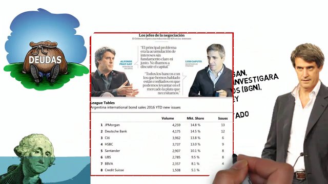 LA DEUDA SE PAGA CON DEUDA SOLAMENTE LOS KIRCHNER SE LES OCURRÍA PAGAR AL CONTADO