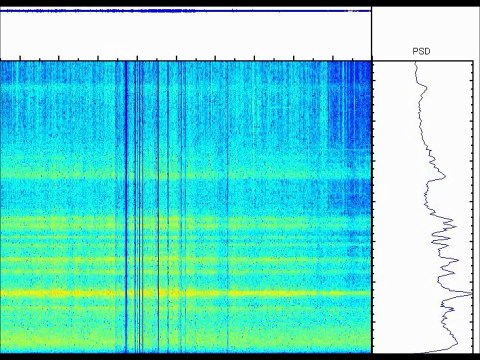 Canary Islands: Tenerife volcano Mount Teide about to erupt?