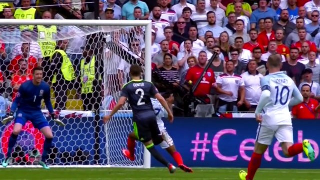 Anh vs xứ Wales 2-1 Euro 2016 - Highlights and Goals Football | [Công Tánh Football]