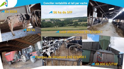 Concilier rentabilité et lait par vache