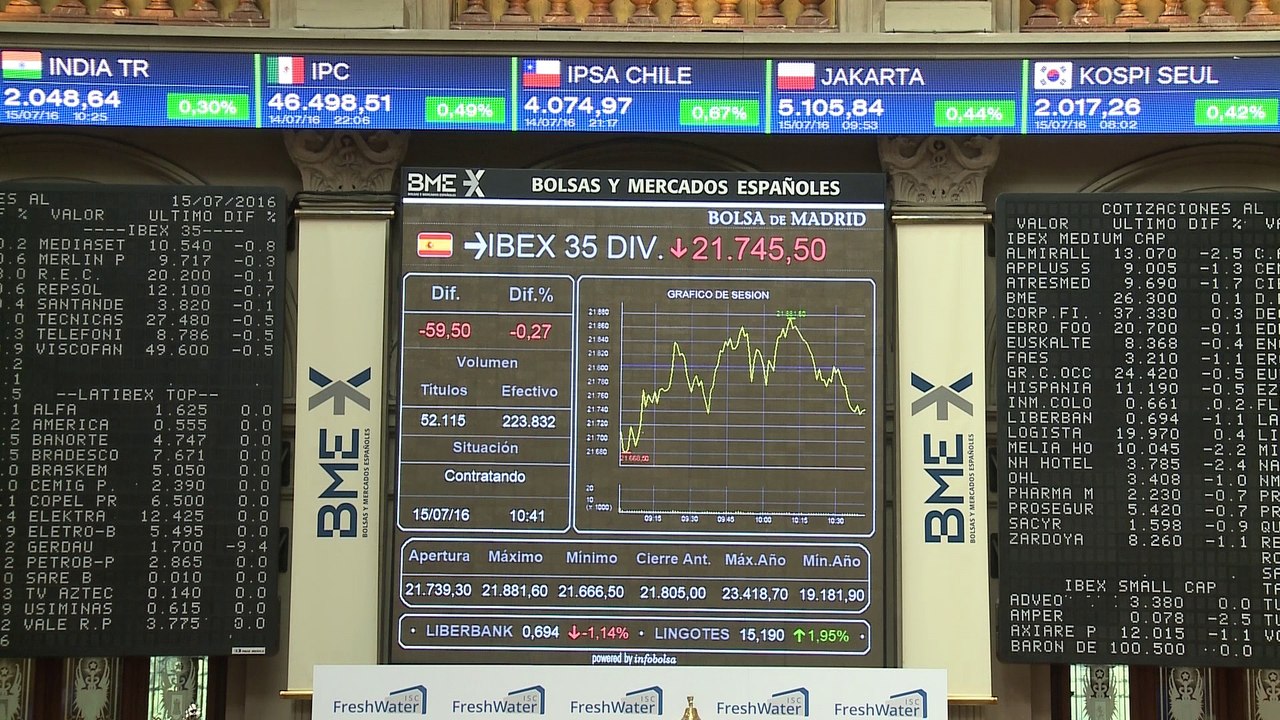 Más de 135.000 personas participan en programas de Educación Financiera de Banco Santander