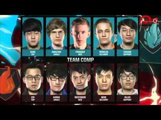 【賽事精華】20151211 All Star Day 2