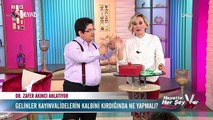 Gelin kayınvalide arasında küskünlük varsa ne yapmalı?