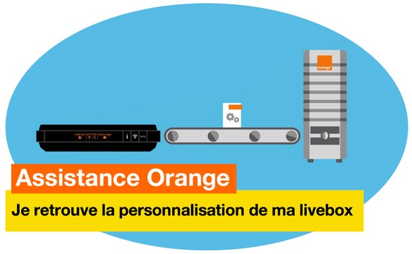 Assistance Orange - Je retrouve la personnalisation de ma Livebox - Orange