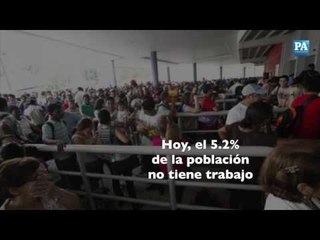 Tasa de desempleo en Panamá