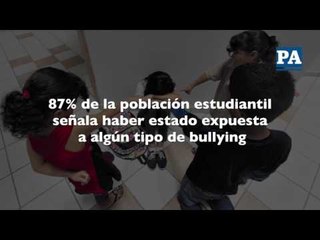 Bullying en Panamá