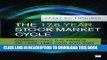 [PDF] The 17.6 Year Stock Market Cycle: Connecting the Panics of 1929, 1987, 2000 and 2007 Popular
