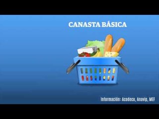 Aumento del precio de los alimentos