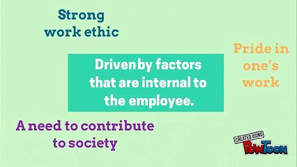 How to motivate employees?