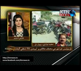 Sindh Round Up- 6 PM- 5th October 2016