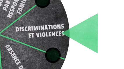 L'égalité, on a tou.te.s à y gagner : Absence de parité