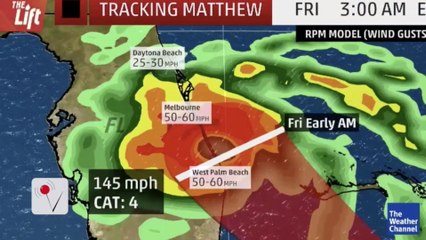 Hurricane Matthew is Breaking an Especially Scary Record