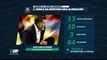 Los puntos álgidos de Osorio: No repite el 11