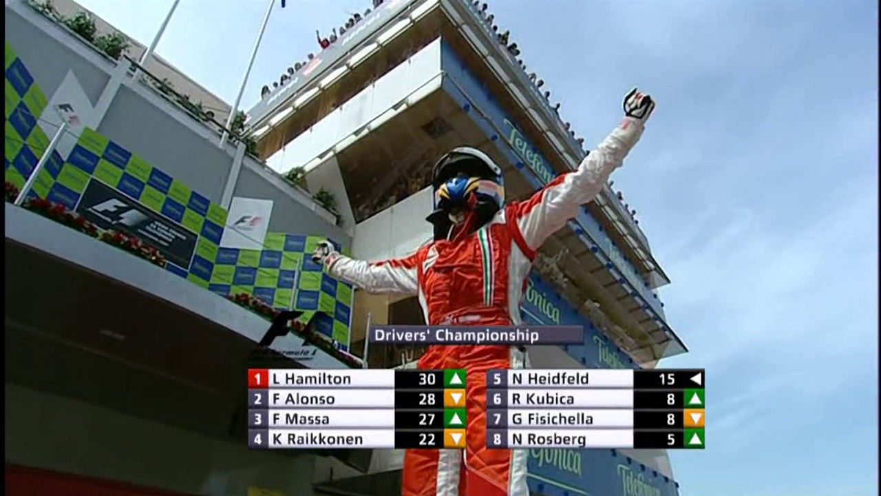 F1 - Spanish GP 2007 - Race - Part 3