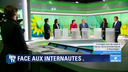 Download Video: Débat de la primaire EELV: échange tendu entre Cécile Duflot et Karima Delli